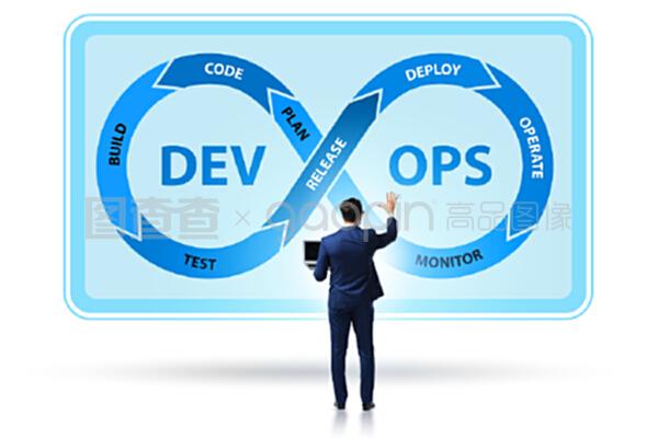DevOps軟件開(kāi)發(fā) 概念、核心與實(shí)踐